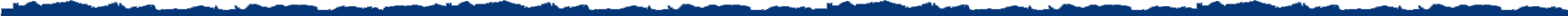 Professional Website Design and Development Company in Kolkata and Lucknow