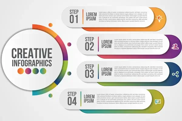 Unique Approach to Graphic Design Services at Incrementer Technology Solutions